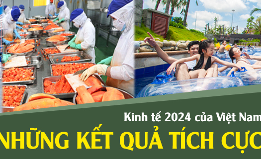 Kinh tế 2024 của Việt Nam sẽ có những kết quả tích cực