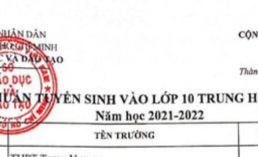 TP.HCM công bố điểm chuẩn vào lớp 10 năm học 2021 - 2022