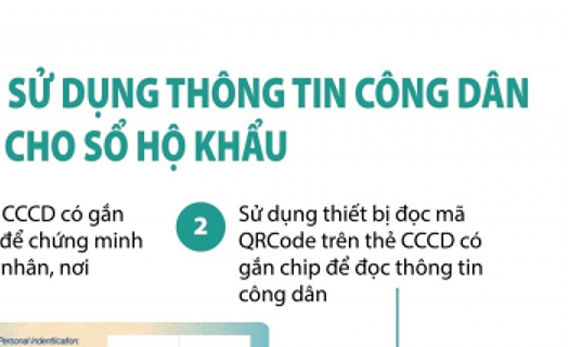 Có cần thiết phải buộc công dân ra công an phường xin giấy xác nhận cư trú?